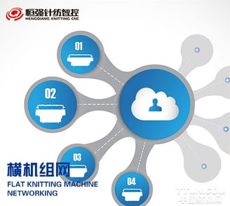 恒強科技 專注鑄就領先產品，成果轉讓促共贏